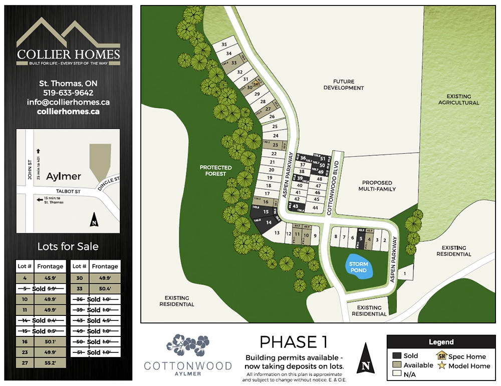 Collier Homes
